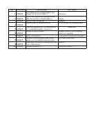 EGC811 TMA3.pdf